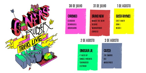Saiba tudo sobre o Converse Rubber Tracks em Sao Paulo Audiograma