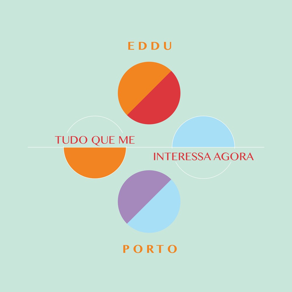 Capa de Tudo Que Me Interessa Agora, EP de Eddu Porto