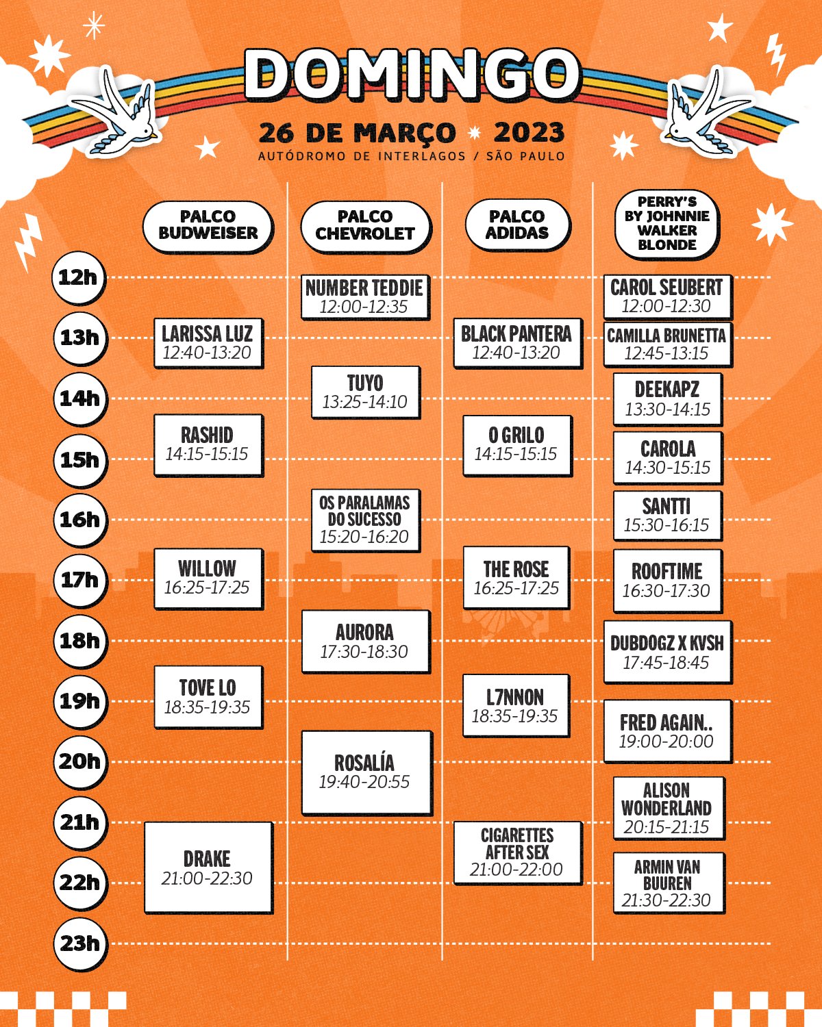 Horários dos shows do domingo, último dia do Lollapalooza Brasil 2023.