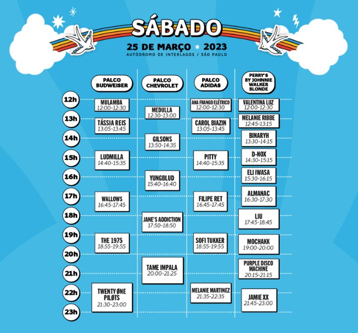 Lollapalooza Brasil 2023: horários dos shows de sábado, 25 de março.