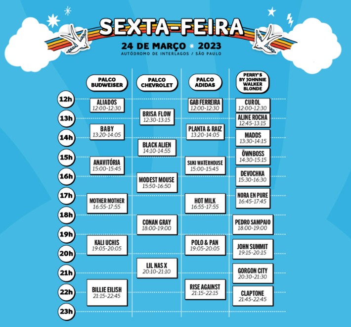 Lollapalooza Brasil 2023: horários dos shows de sexta-feira, 24 de março.