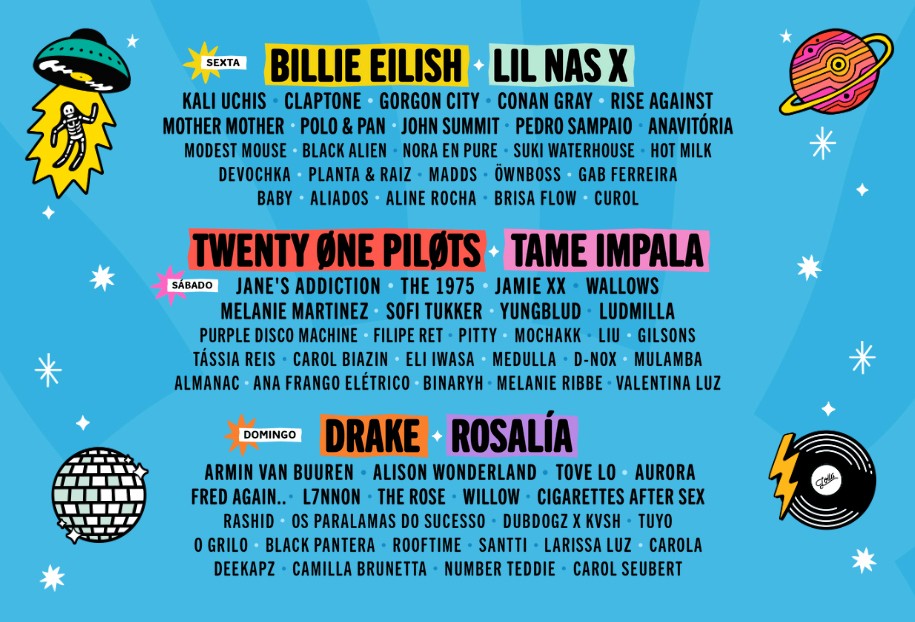 Lineup do Lollapalooza Brasil 2023.